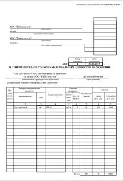 Документы для временной регистрации иностранного гражданина по месту пребывания