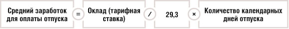 Средний заработок для оплаты отпуска