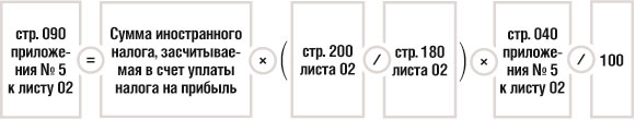 стр. 090 приложения № 5 к листу 02