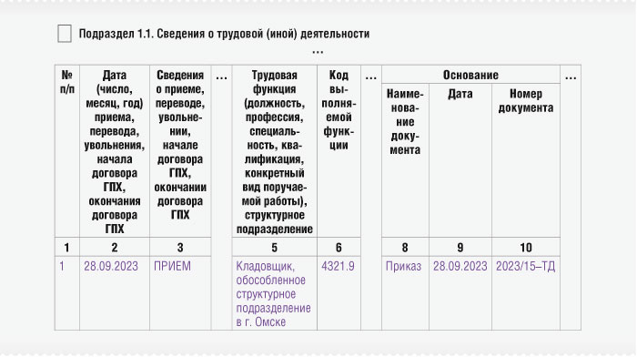 Заполнение подраздела 1.1 формы ЕФС-1