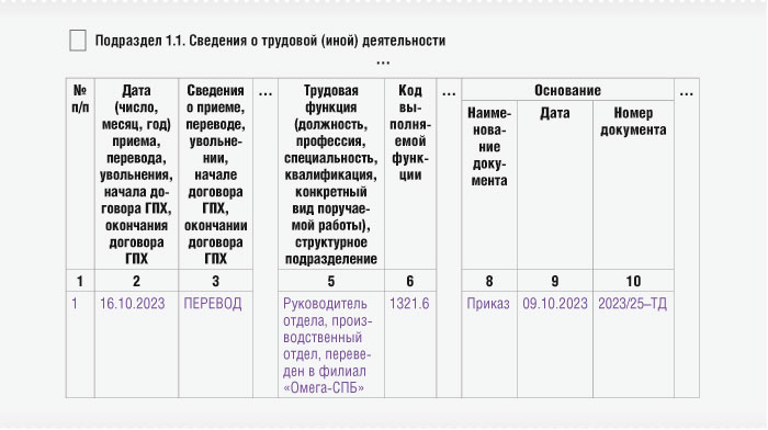 Заполнение подраздела 1.1 «Омега-ЕКБ»