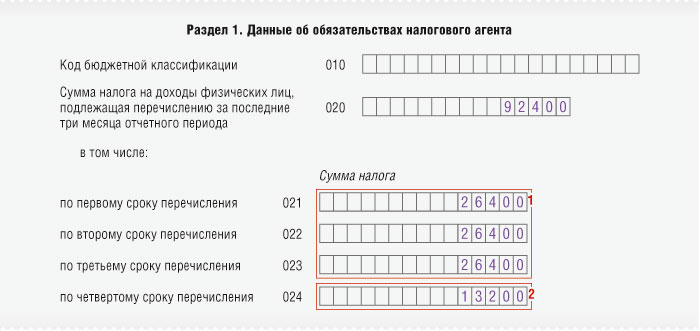 Заполнение раздела 1