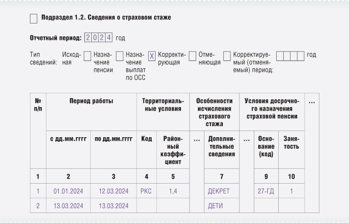 Заполнение подраздела 1.2 формы ЕФС-1