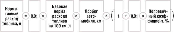 Нормативный расход топлива