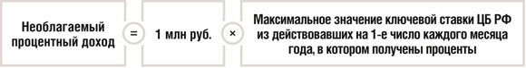 Необлагаемый процентный доход