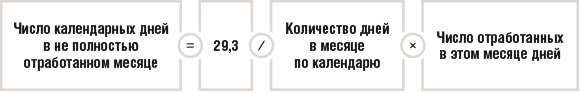 Число календарных дней в не полностью отработанном месяце