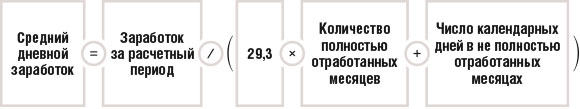 Средний дневной заработок