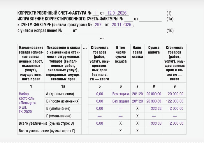 КСФ на аванс в 2025 г.