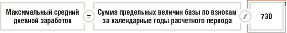 Максимальный средний дневной заработок