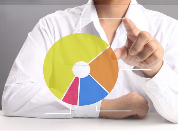 Новости: Для «обрабатывающей» льготы по взносам доходы от разной деятельности не суммируются