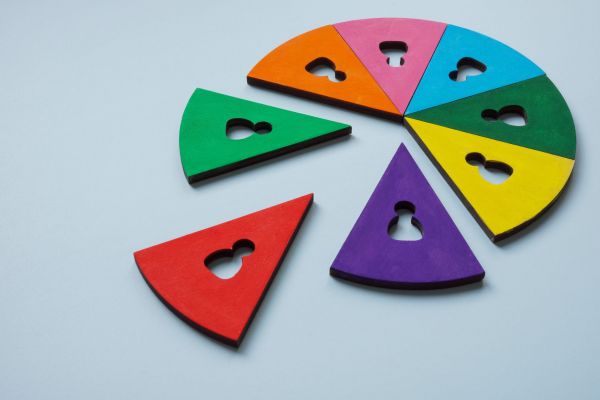 Новости: Налог по УСН при выплате действительной стоимости доли ООО имуществом: поправки в НК