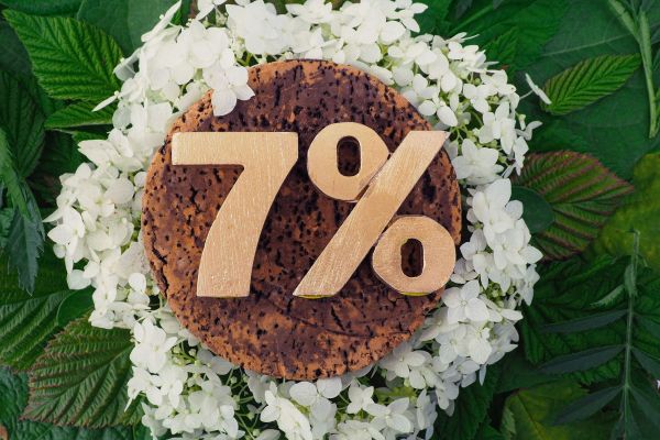 Новости: При превышении доходного лимита для НДС при УСН сразу можно выбрать ставку 7%