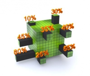 Новости: Как в «прибыльных» целях учесть проценты за обслуживание кредитной линии