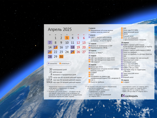 Календарь бухгалтера — апрель 2025 г.
