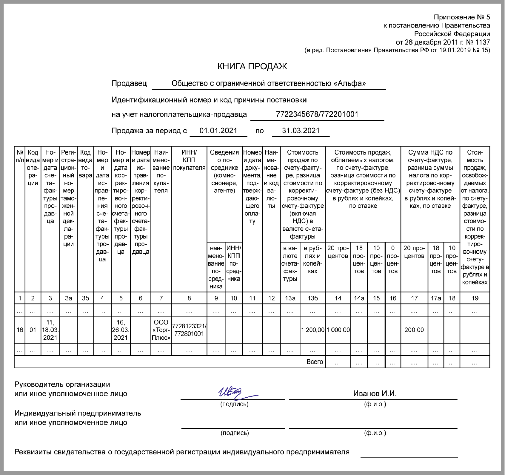 Книга продаж образец заполнения