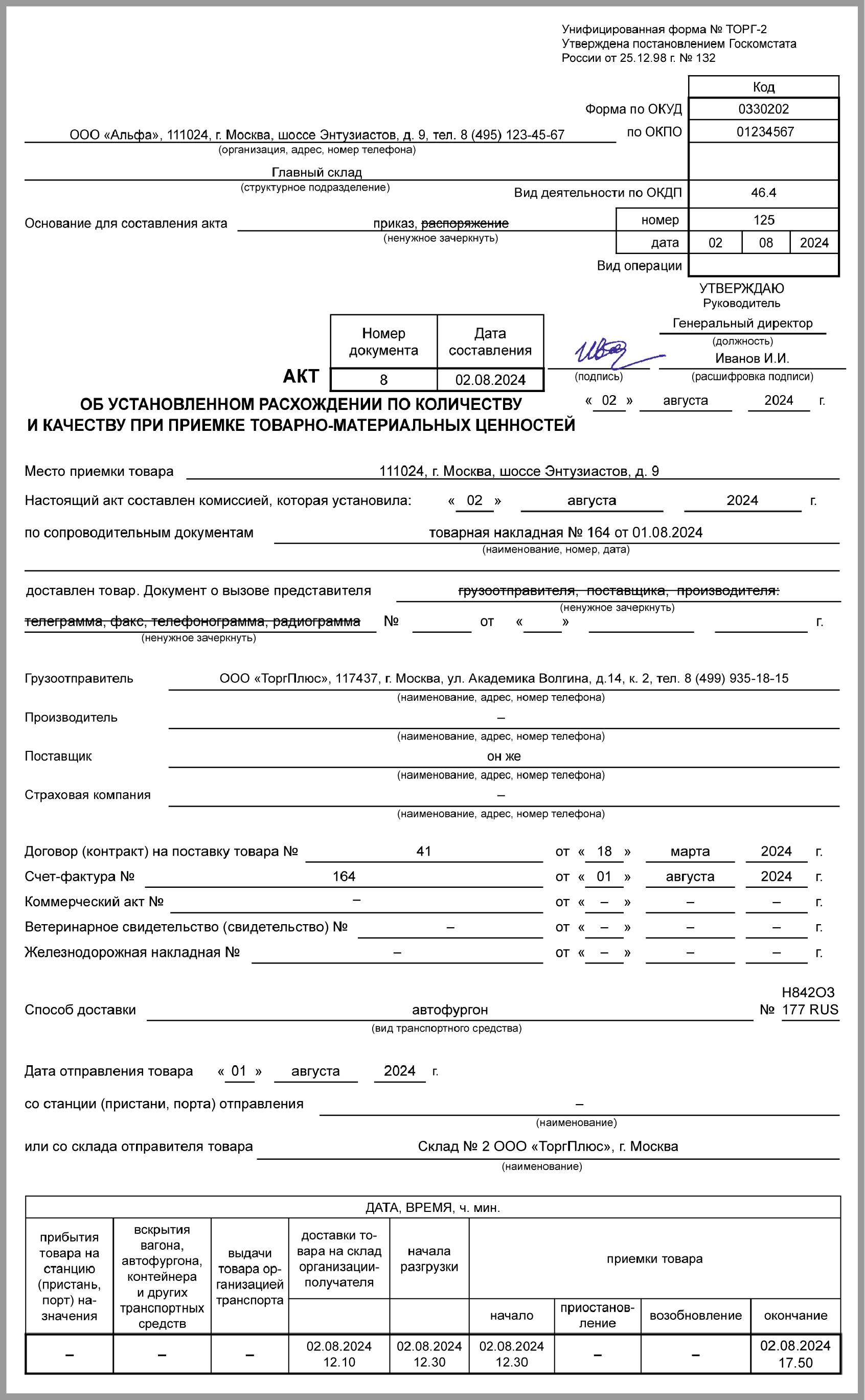 Акт возврата товара поставщику образец торг 2