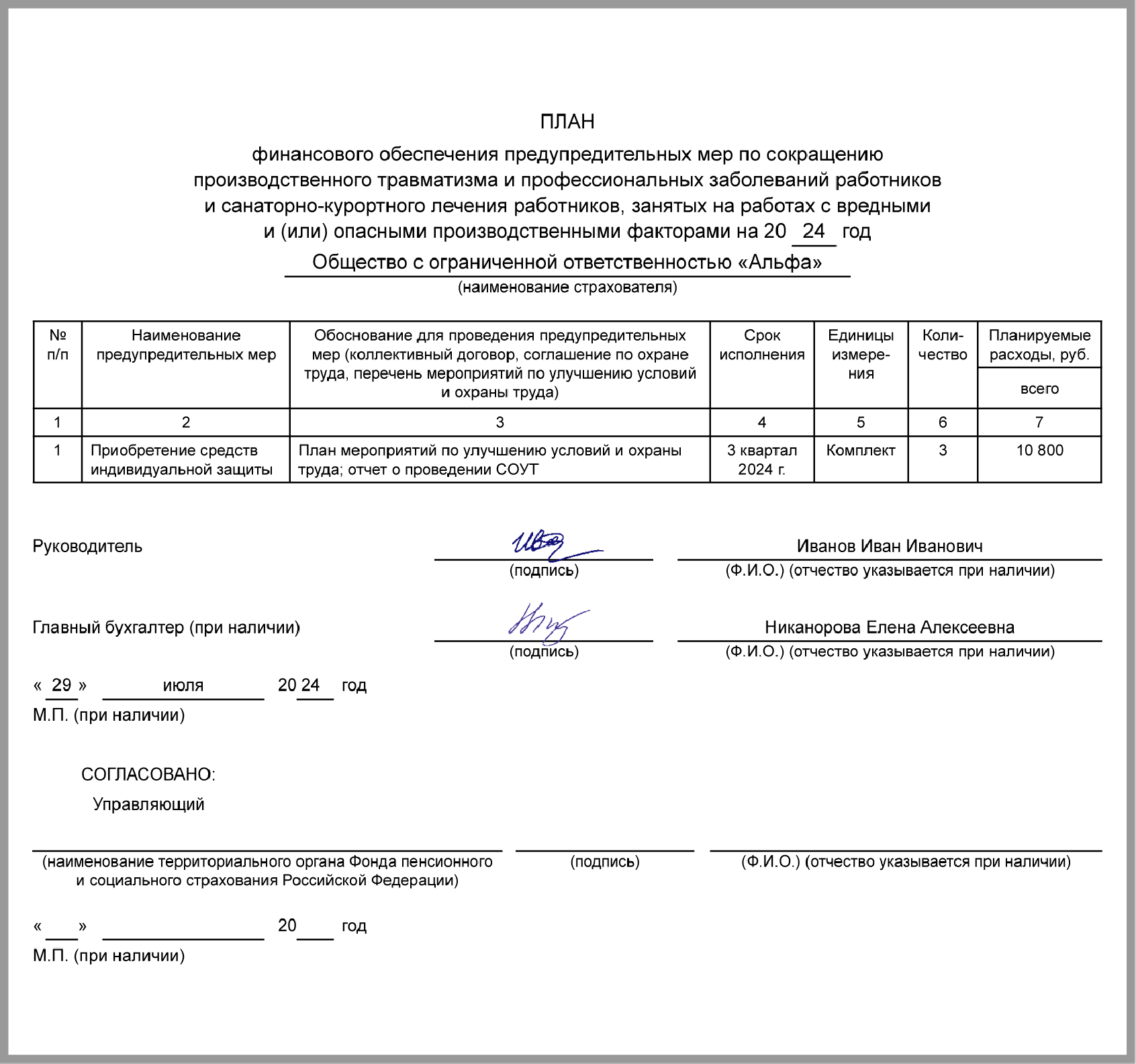 Заполненный план финансового обеспечения предупредительных мер