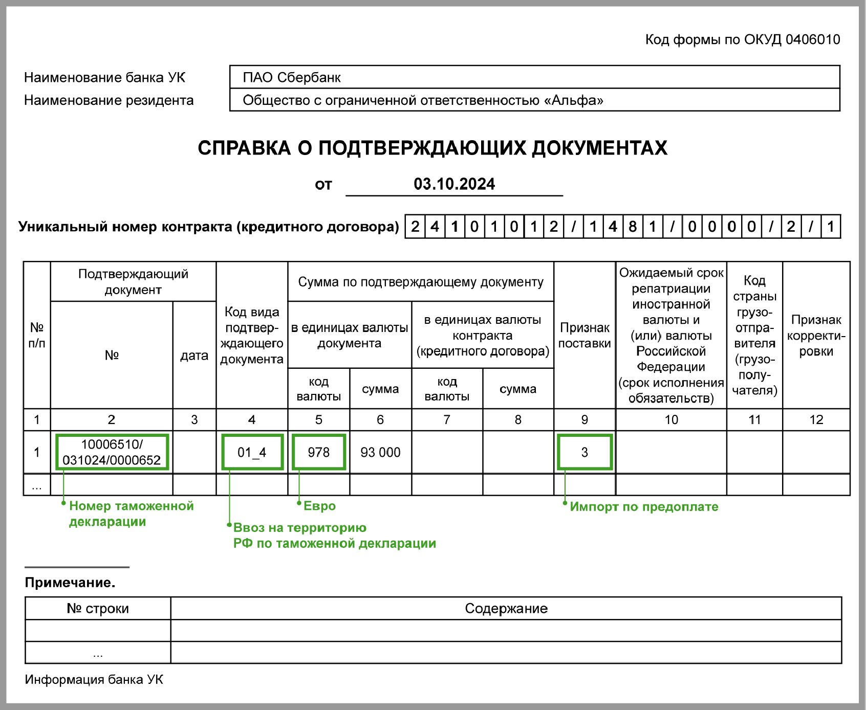 Ведомость валютного контроля образец