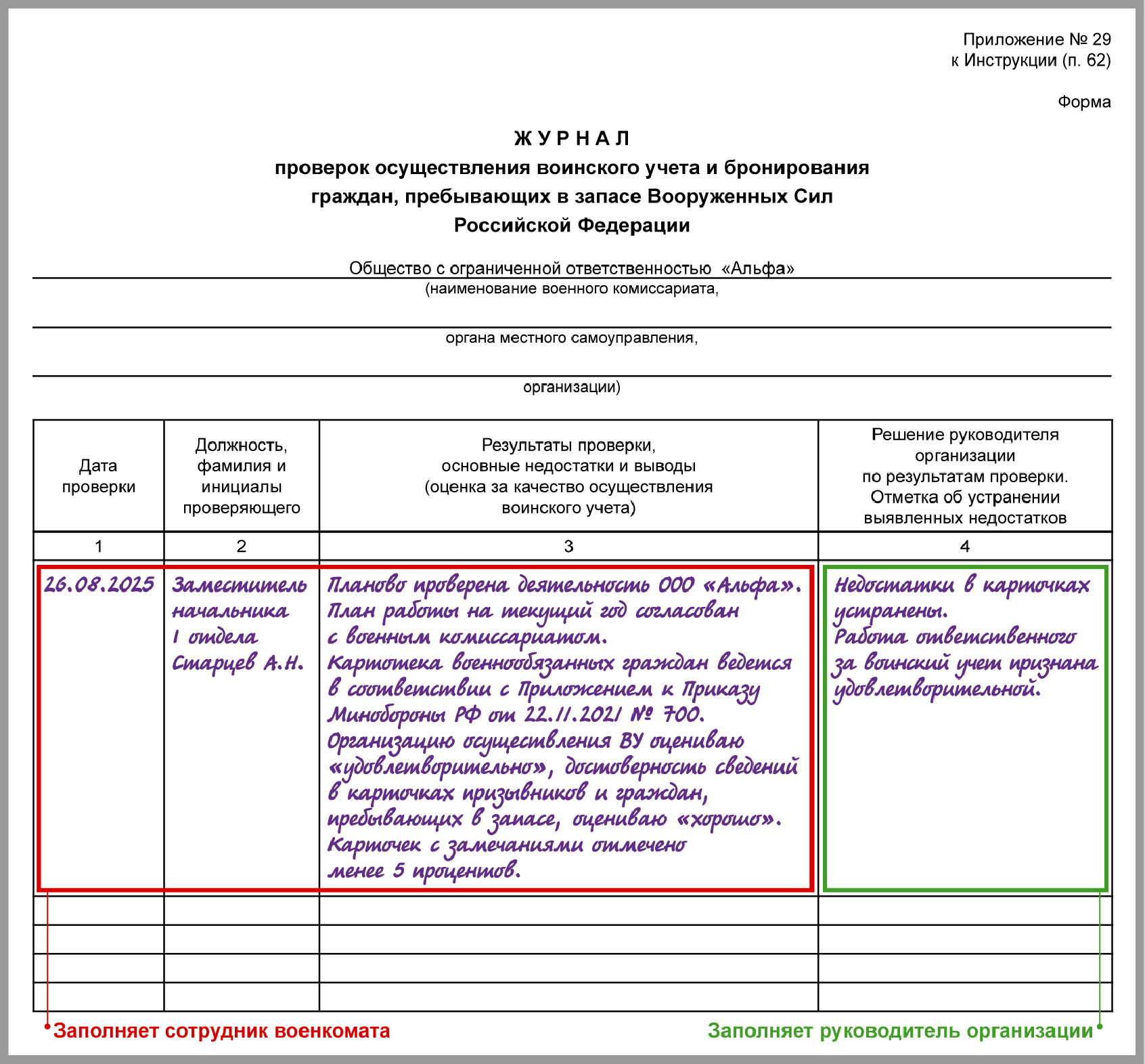 План работы по ведению воинского учета образец